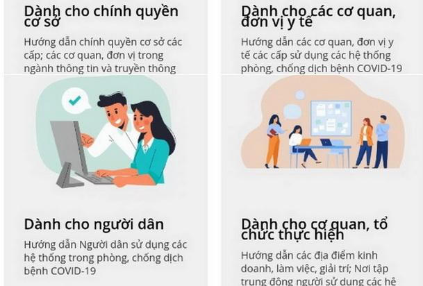 Triển khai nhiều giải pháp thông minh trong phòng, chống dịch COVID-19
