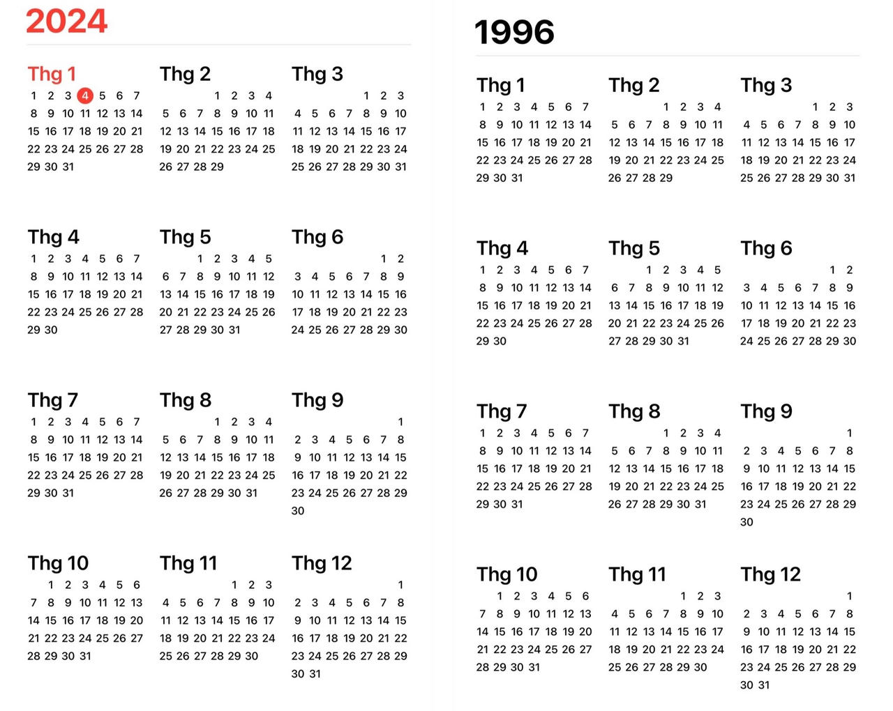 Tại sao người Trung Quốc săn lịch cũ năm 1996 dùng cho 2024?