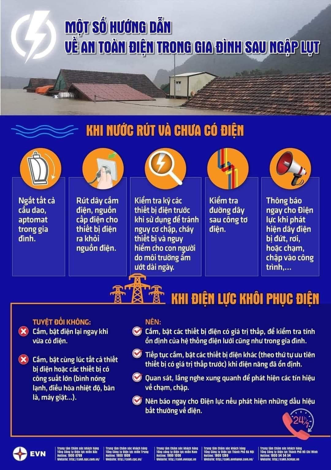 Điện lực Thừa Thiên Huế: Nước rút đến đâu, cho đóng điện đến đó