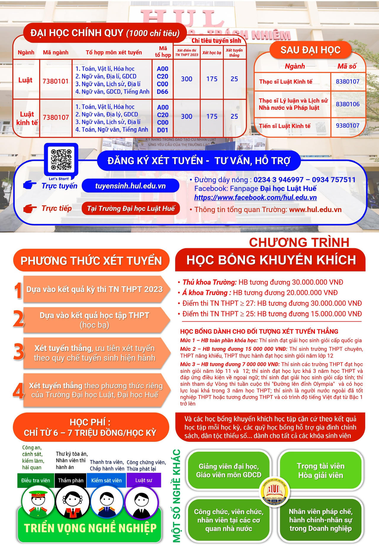 Trường Đại học Luật, Đại học Huế đồng hành với thí sinh trong chọn ngành, chọn trường