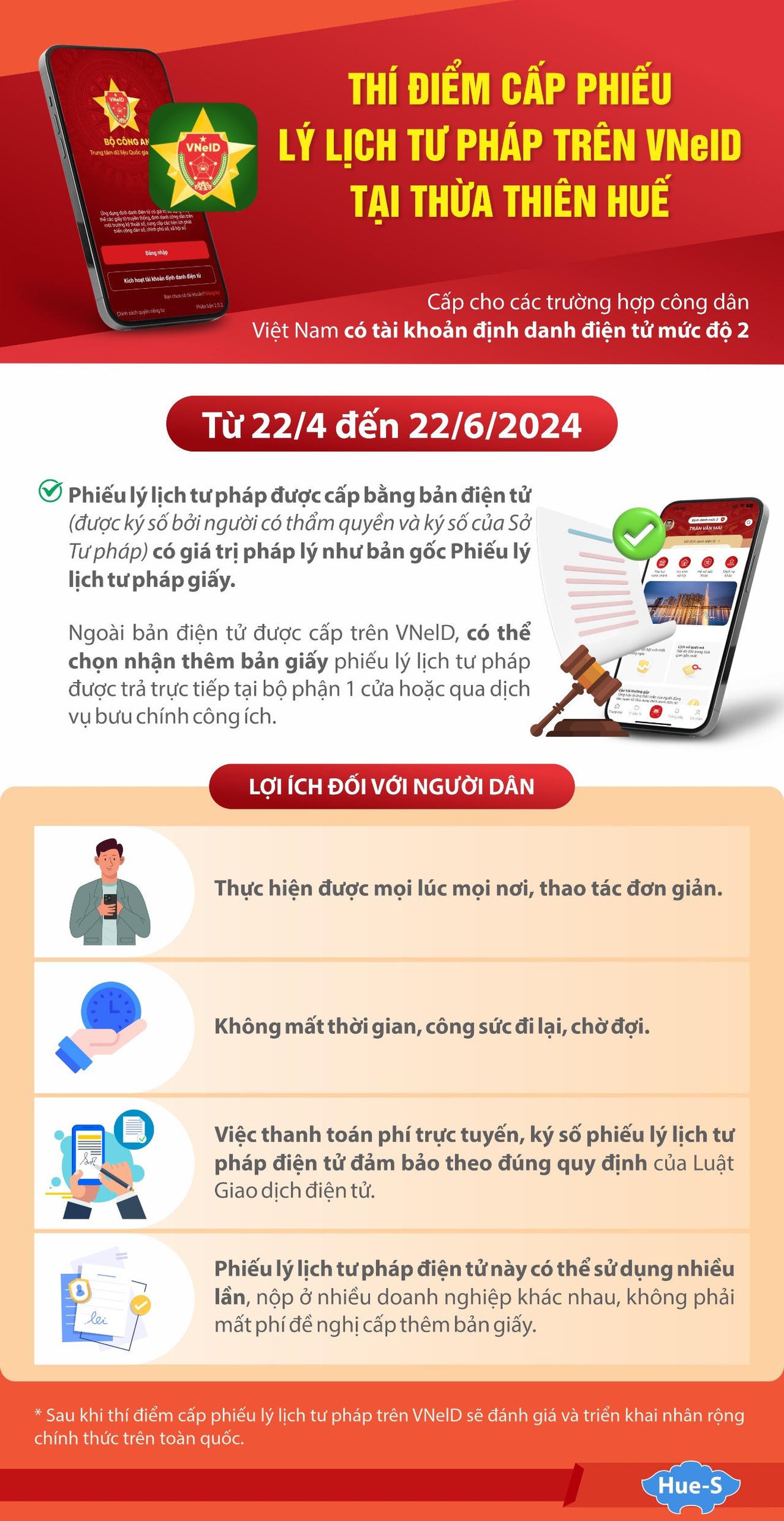 Thừa Thiên Huế: 97,47% người dân nộp thành công thủ tục cấp Phiếu lý lịch tư pháp qua VNeID
