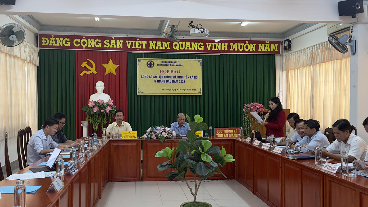 An Giang đứng thứ 4 khu vực đồng bằng sông Cửu Long về GRDP