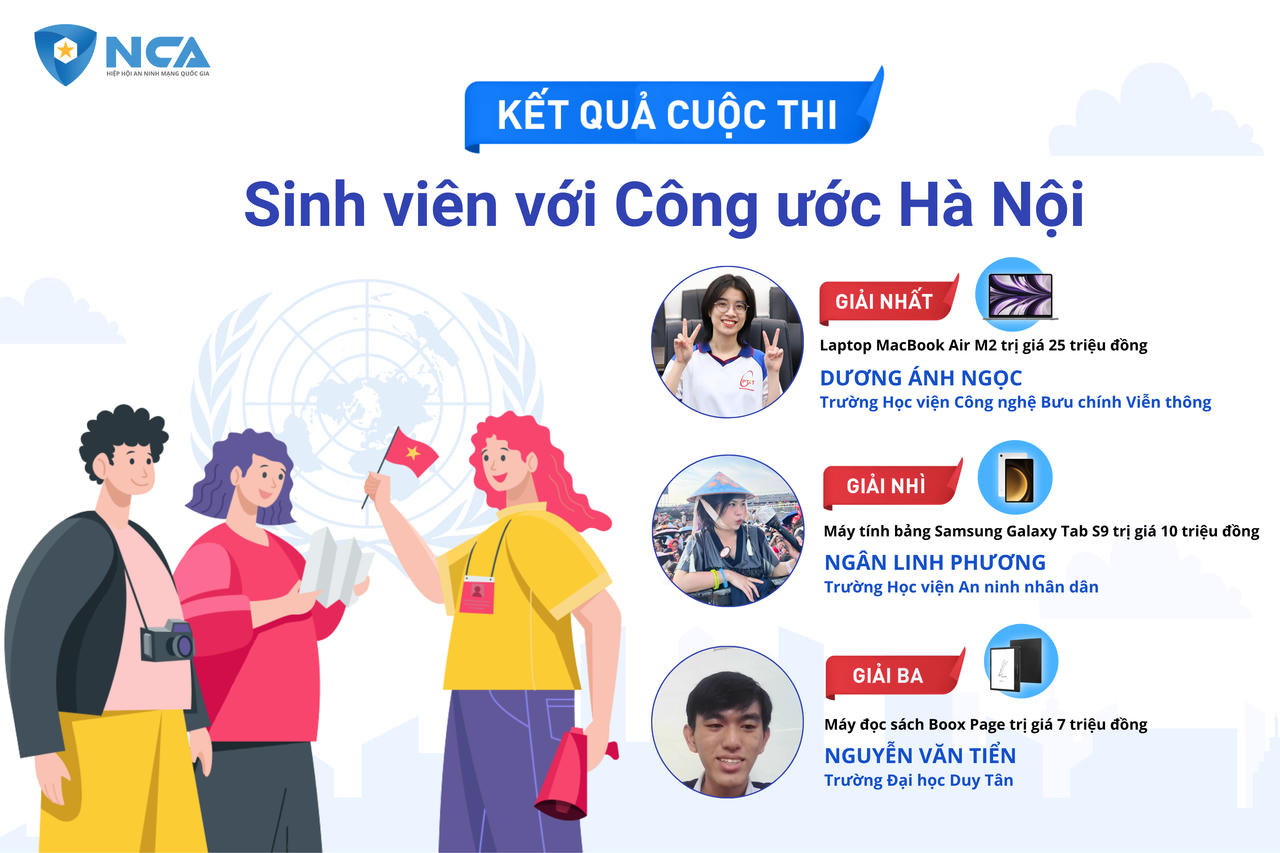 Công bố kết quả và trao giải cuộc thi 'Sinh viên với Công ước Hà Nội'