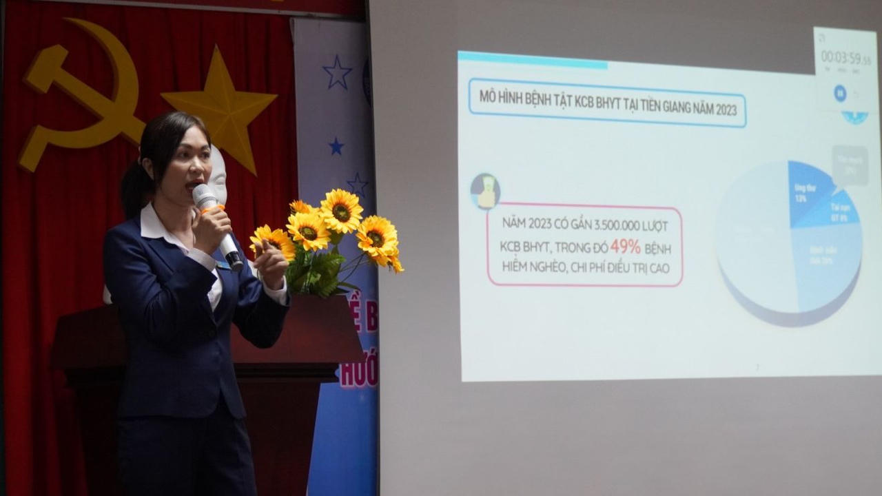 Tiền Giang: Bồi dưỡng kỹ năng tuyên truyền chính sách pháp luật về BHXH, BHYT