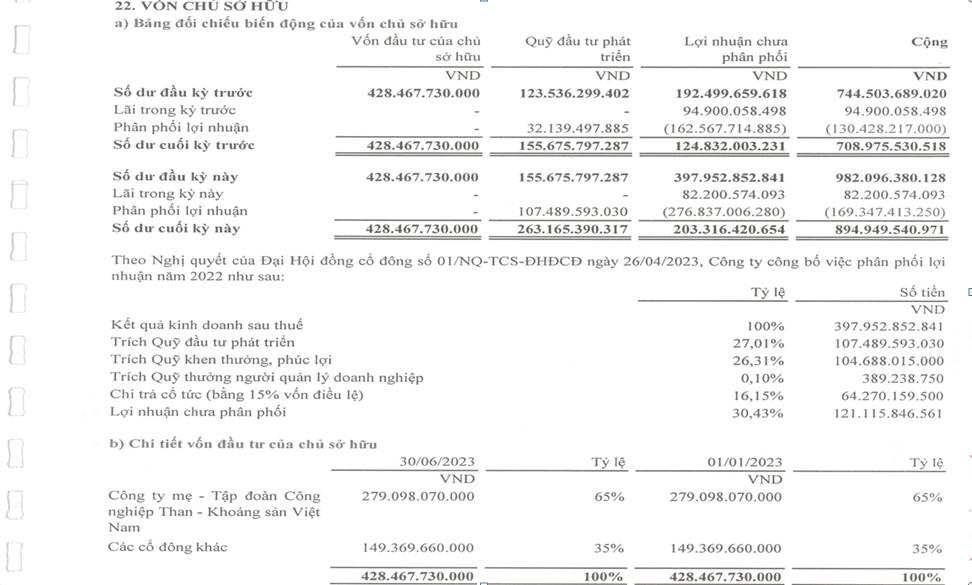 Dấu hiệu không đảm bảo cạnh tranh trong gói thầu trăm tỷ tại than Cao Sơn