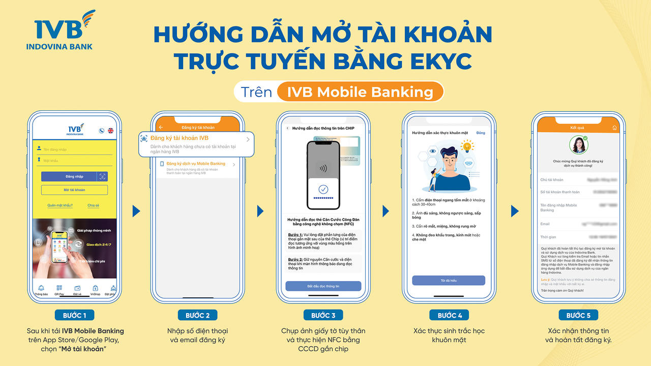 “Rinh” ngay quà “đỉnh” tới 500.000 đồng khi mở tài khoản IVB Mobile Banking