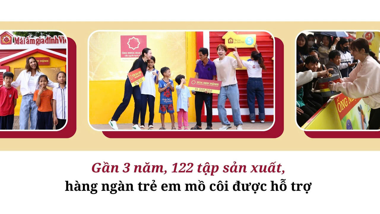 Mái ấm gia đình Việt - Hành trình trao gửi yêu thương cho hàng ngàn trẻ em mồ côi