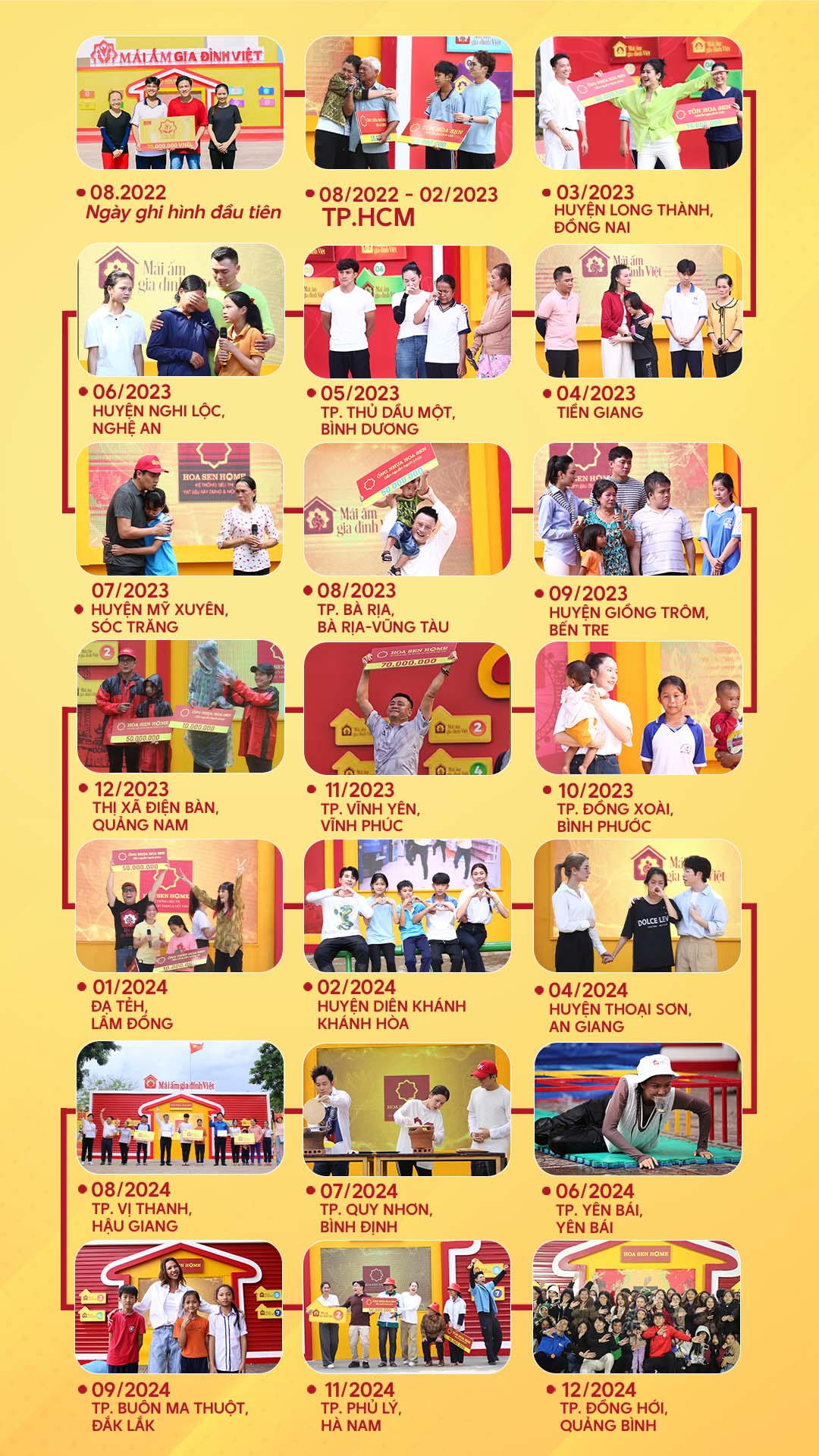 Mái ấm gia đình Việt - Hành trình trao gửi yêu thương cho hàng ngàn trẻ em mồ côi