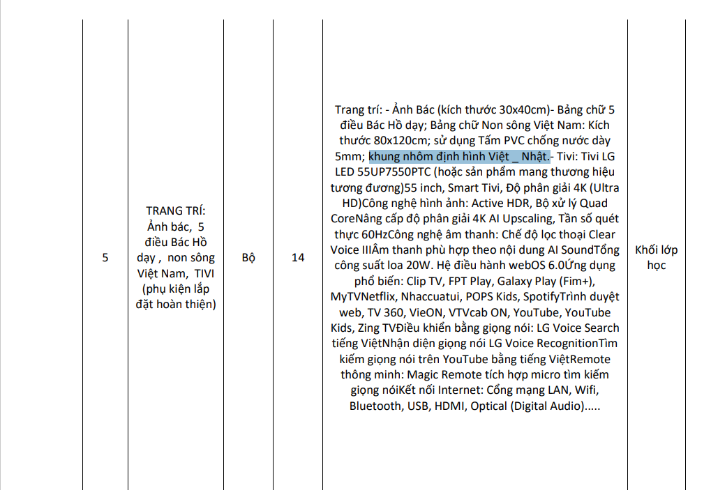 Khánh Hòa: BQL Dự án các công trình xây dựng Nha Trang mua sắm trang thiết bị trường học như thế nào?