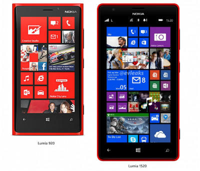 Ra mắt Nokia Lumia 1520 và 1320