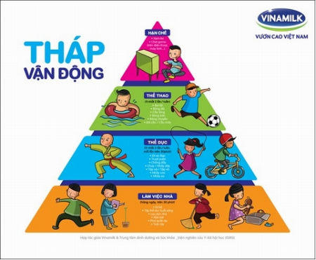 Tháp Vận động giúp trẻ có phát triển toàn diện