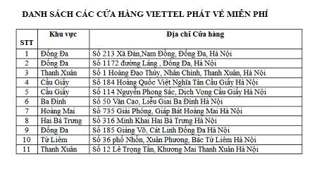 Chung kết toàn quốc “Hành trình bài ca sinh viên 2015”: Hội tụ và Tỏa sáng