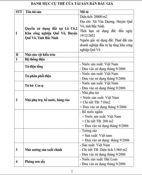 Thông báo bán đấu giá tài sản 