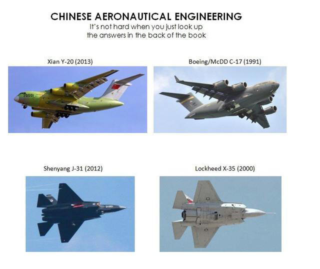 Trung Quốc: Cường quốc thật hay “vua đồ fake” thiết bị quân sự?