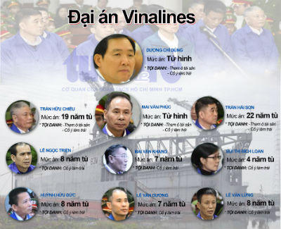 Băn khoăn “số phận” Điều 165 Bộ luật Hình sự