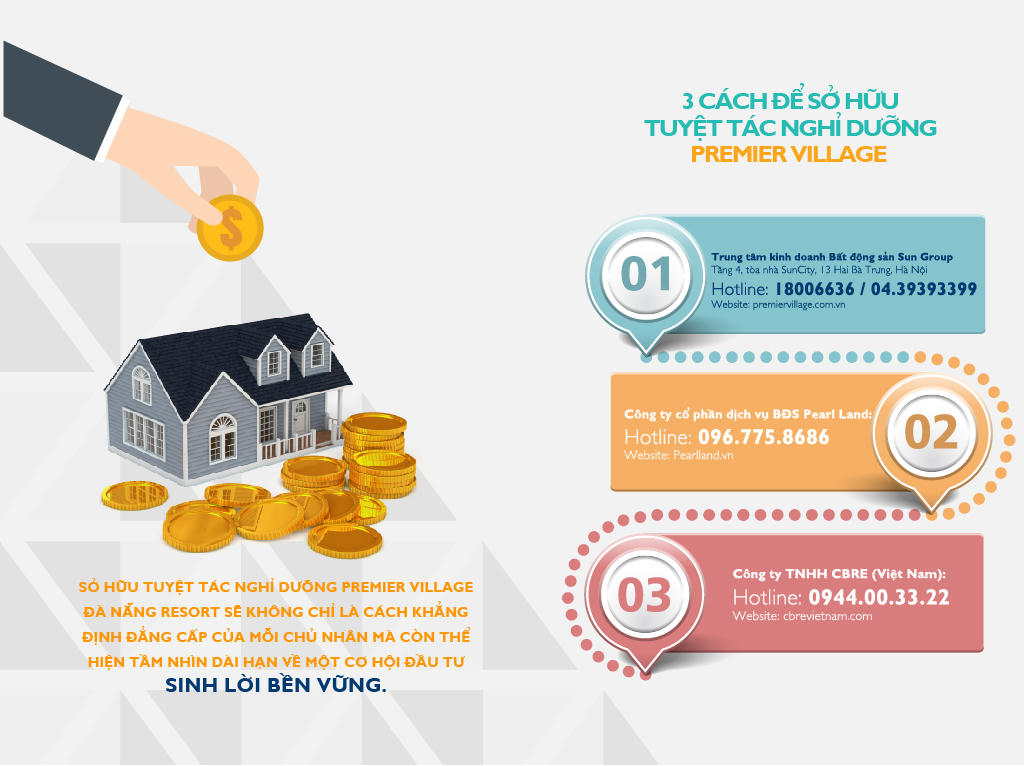 Năm ưu điểm vượt trội của Premier Village Đà Nẵng