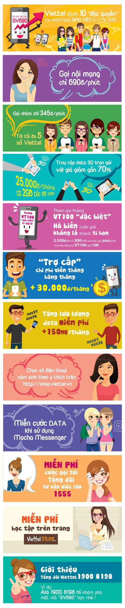 Khám phá 10 “đặc quyền” Viettel dành cho khách hàng sinh viên