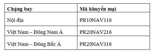 Du lịch hè với vé máy bay giảm đến 35% cho khách hàng Maritime Bank