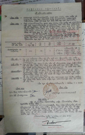 Sóc Trăng: Giải quyết tranh chấp bằng văn bản hết hiệu lực?