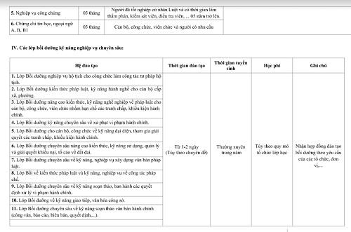 Trường Trung cấp Luật Vị Thanh tuyển sinh