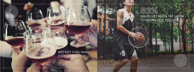 Chỉ số sống khỏe của AIA: Việt Nam xếp hạng thứ 3 châu Á - Thái Bình Dương