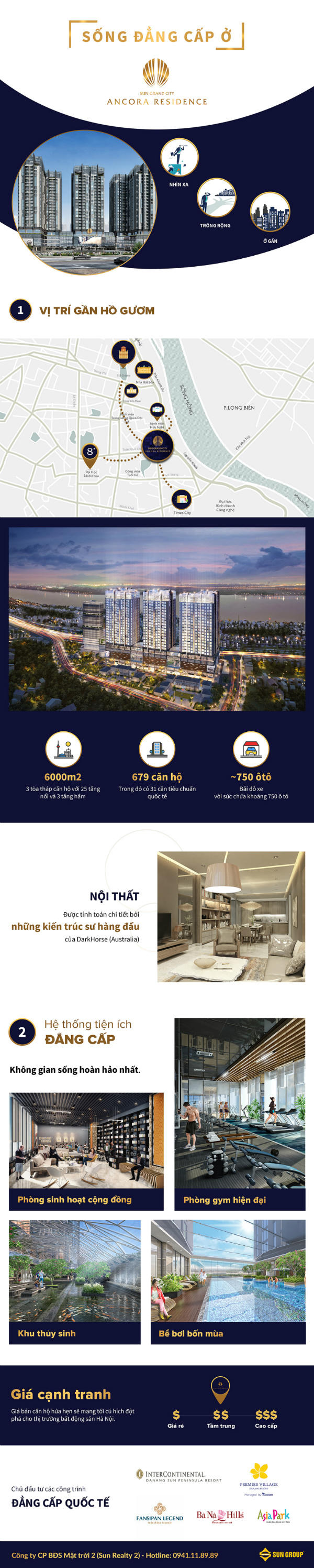  Sun Grand City Ancora Residence: Căn hộ cao cấp tiêu chuẩn quốc tế bên Hồ Gươm