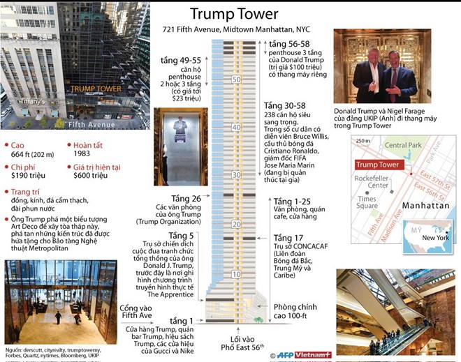 [Infographic] Những điều chưa biết về tòa tháp Trump tráng lệ