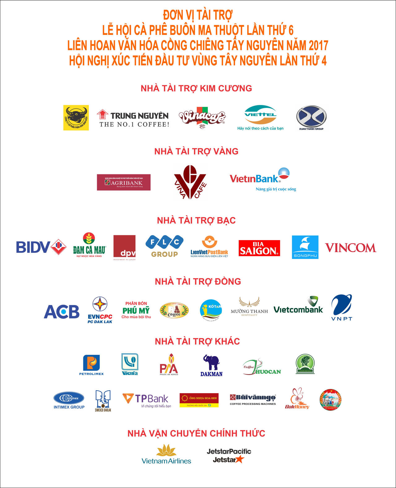 Lễ hội cà phê Buôn Ma Thuột 2017: Nhiều khác biệt 