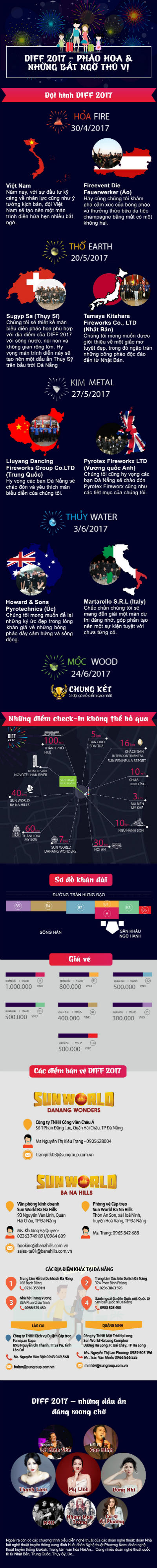 Những bất ngờ nào đang chờ đợi bạn tại DIFF 2017