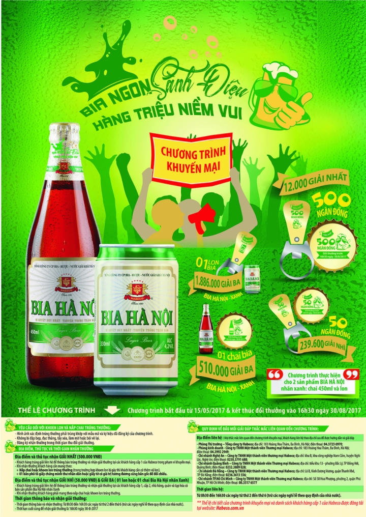 Habeco khuyến mại “khủng” cho bia Hà Nội
