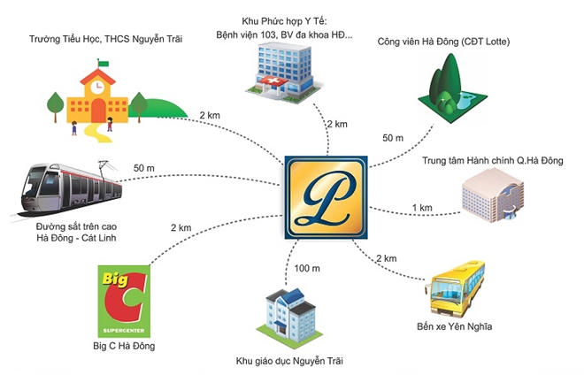 Khu đô thị mới Phú Lương - “Thành phố tiện ích” phía Tây Thủ đô