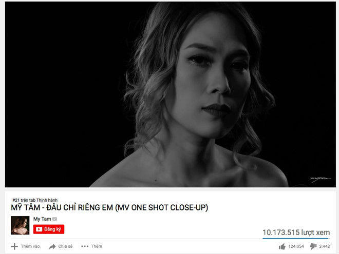 MV Mỹ Tâm đạt 10 triệu lượt xem, Hà Hồ lọt top thịnh hành của YouTube