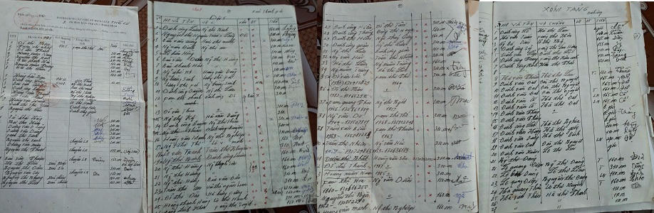 “Sai phạm của lãnh đạo xã Tam Thanh”: Cục Chống tham nhũng “chuyển nội dung tố cáo” về địa phương giải quyết