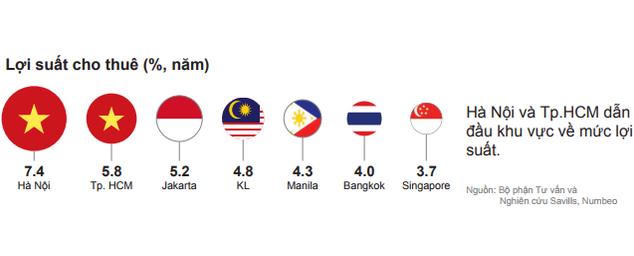 BĐS Hà Nội: Rộ “mốt” mua nhà Hometel để cho thuê đẳng cấp