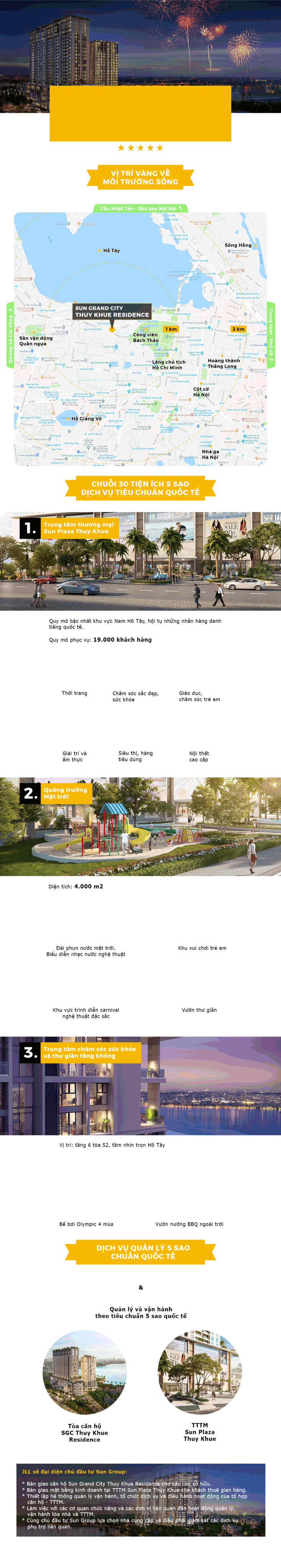 [Infographic] Chuỗi tiện ích 5 sao thuyết phục khách hàng đầu tư căn hộ Sun Grand City Thuy Khue Residence