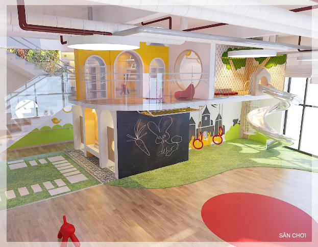 Lộ diện những ông lớn BĐS đang dồn vốn khủng vào giáo dục