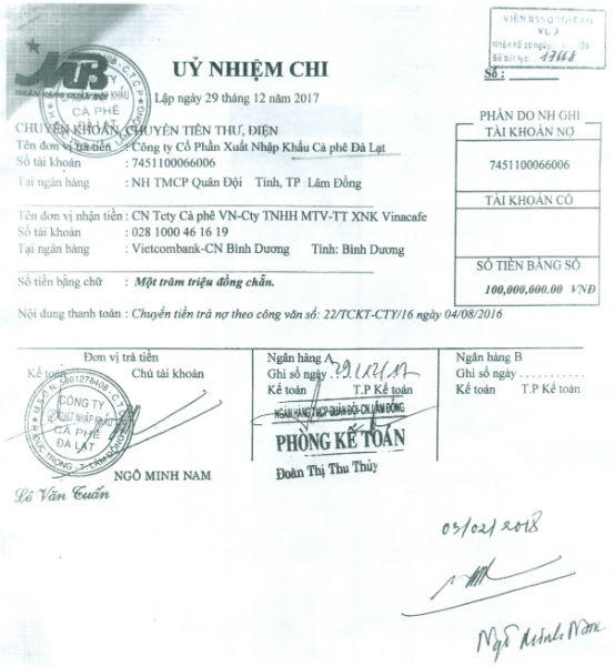 Nghi án oan sai “Cố ý làm trái…” tại Vinacafe Quy Nhơn: Phiên tòa sơ thẩm phát lộ nhiều tình tiết bất ngờ!