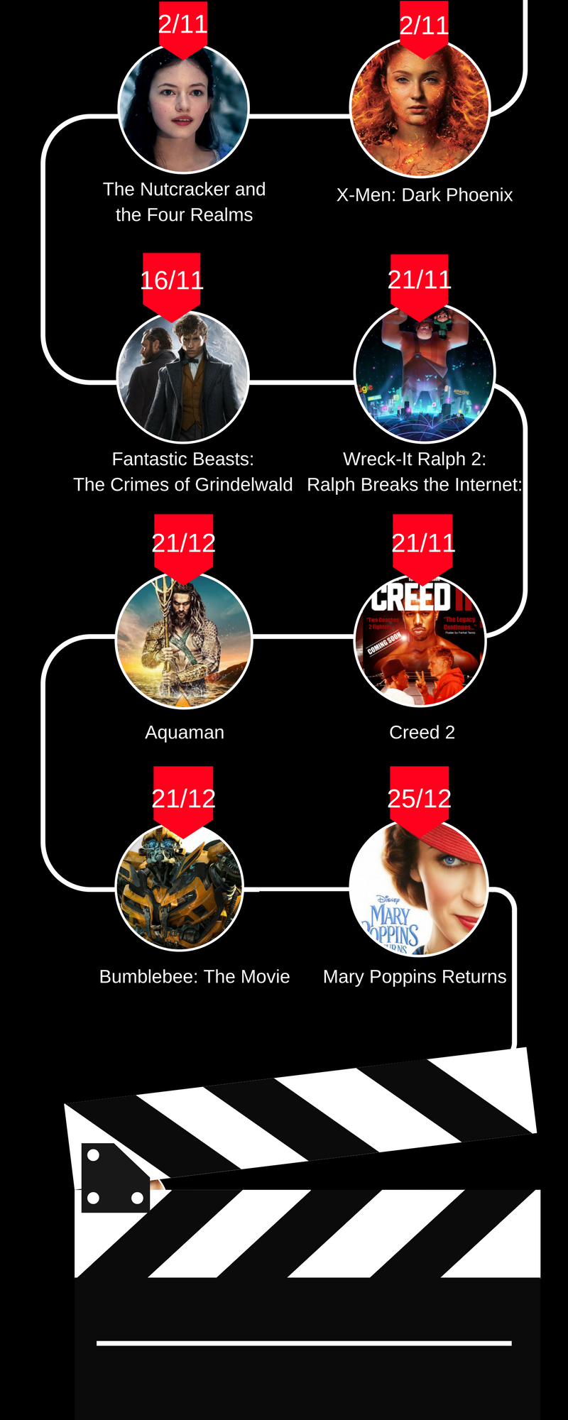 Những “bom tấn phòng vé” không thể bỏ qua trong năm 2018