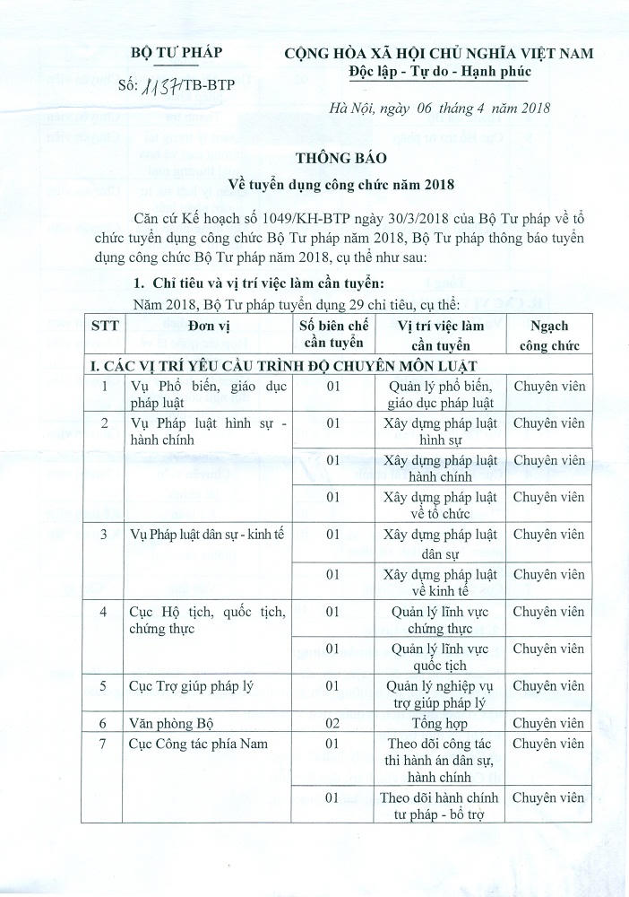Bộ Tư pháp thông báo tuyển dụng công chức năm 2018