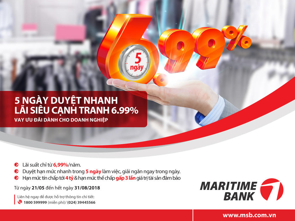 Maritime Bank dành Gói tín dụng 10.000 tỷ đồng cho doanh nghiệp vay ưu đãi