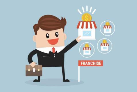 “Chìa khóa thành công” khi nhượng quyền trà sữa