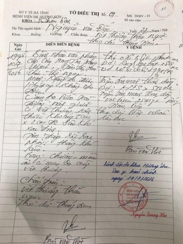 Những 'điểm mờ' tố tụng trong vụ án mạng xôn xao Hà Tĩnh: Bài 2- Nạn nhân có tài 'phân thân' bị đánh và nhập viện cùng thời điểm