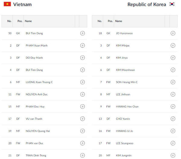 Thua 1 - 3 trước Olympic Hàn Quốc, Olympic Việt Nam tranh huy chương đồng