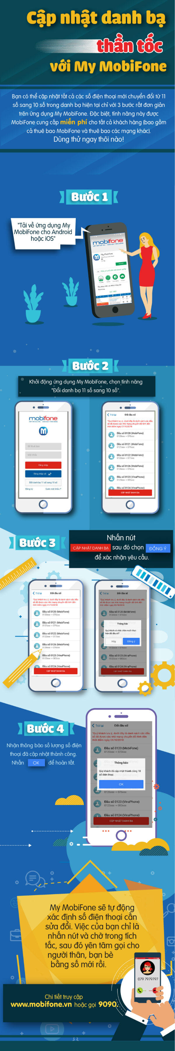 Cập nhật danh bạ trong “một nốt nhạc” với My MobiFone