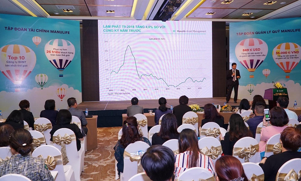 Xu hướng đầu tư cá nhân mới: Gia tăng tài sản và bảo vệ toàn diện