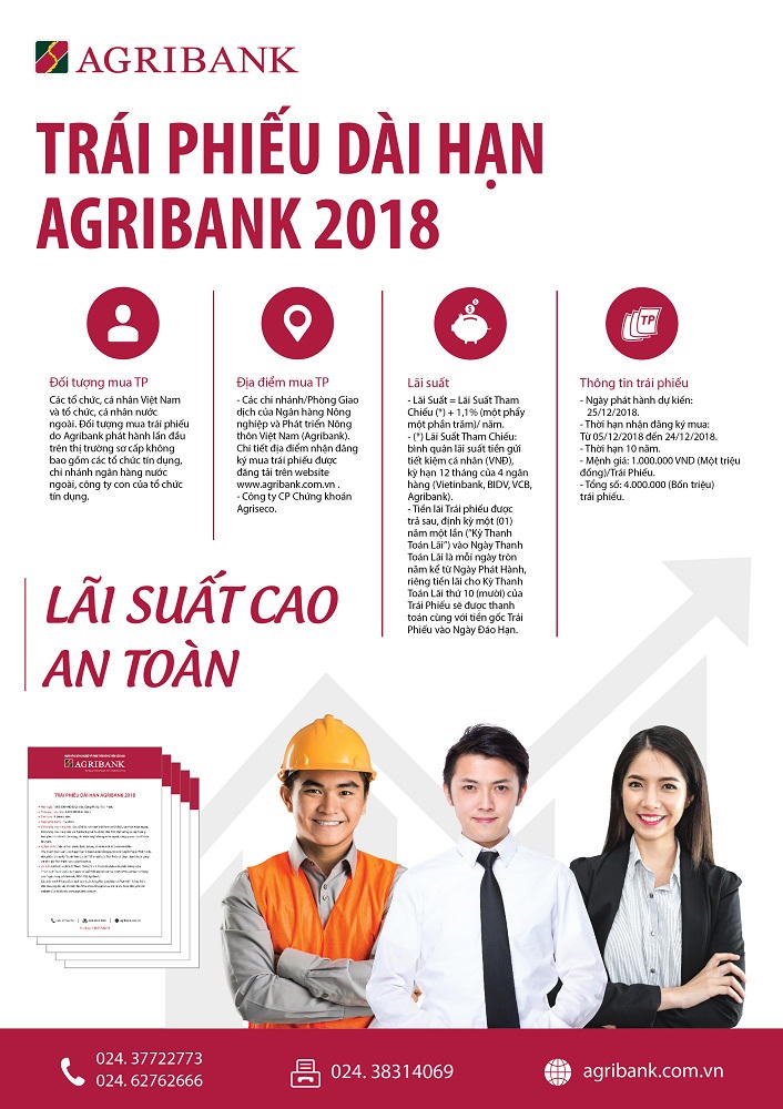Agribank phát hành 4 triệu trái phiếu - cơ hội đầu tư hấp dẫn