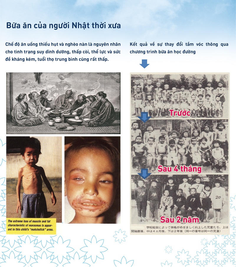Nâng cao thể trạng, tầm vóc: Người Việt học gì từ người Nhật?