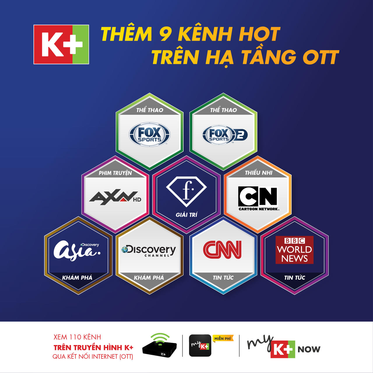 K+ thêm 9 kênh quốc tế trên truyền hình Internet (OTT) không cần trả thêm phí