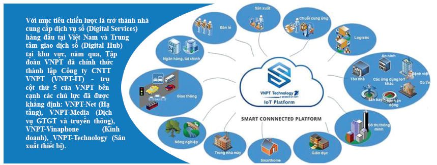 "Người tiên phong" trên chuyến tàu 4.0