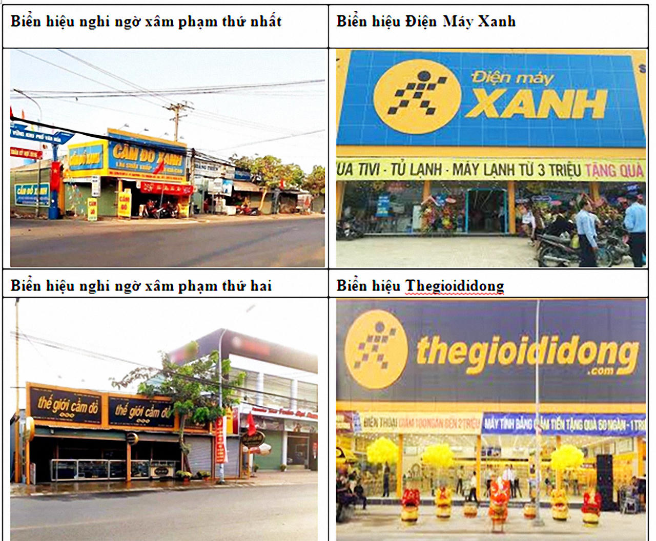 Dấu hiệu vi phạm trong hoạt động kinh doanh của chuỗi cửa hàng cầm đồ 